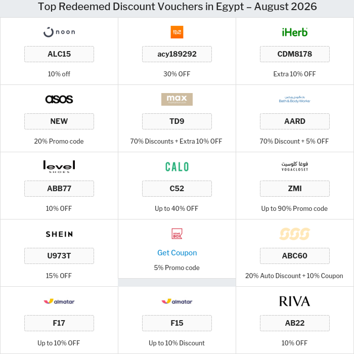Offers and Coupons for all Egypt stores