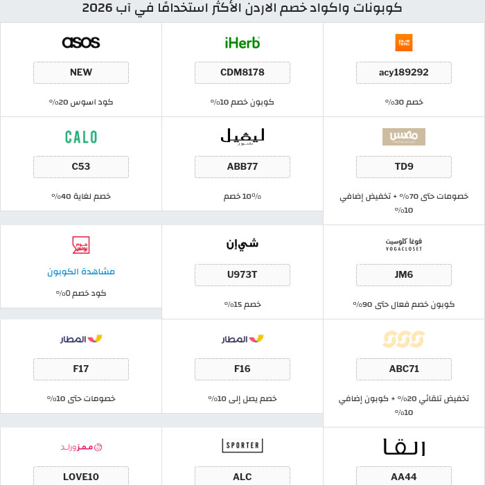 عروض وكوبونات المتاجر في الأردن