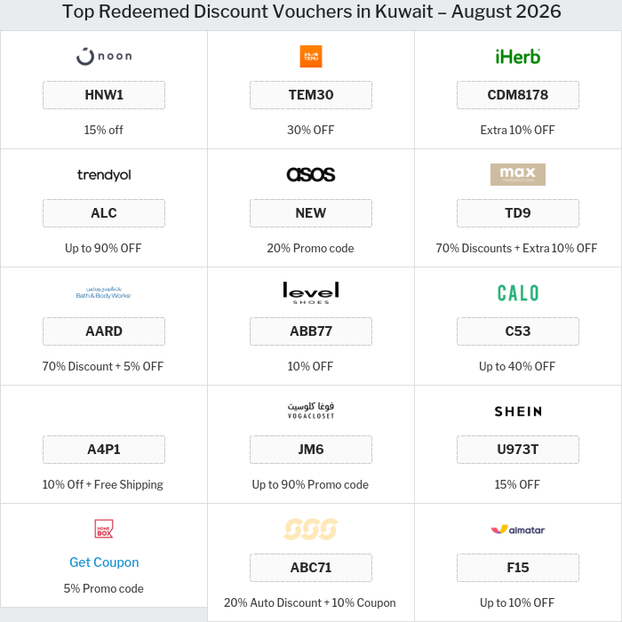Offers and Coupons for all Kuwait stores