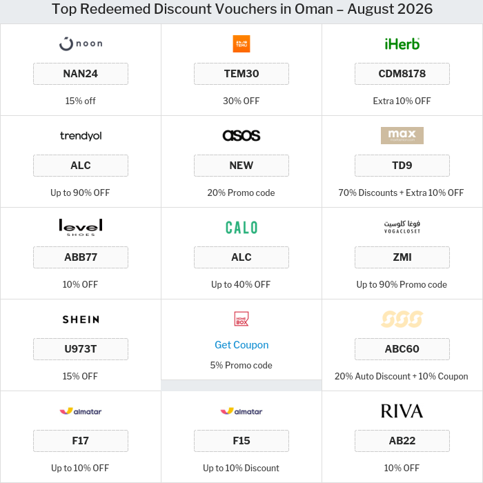 Offers and Coupons for all Oman stores