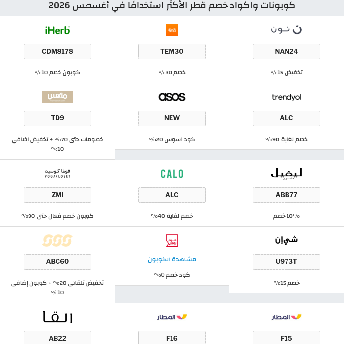 عروض وكوبونات المتاجر في قطر