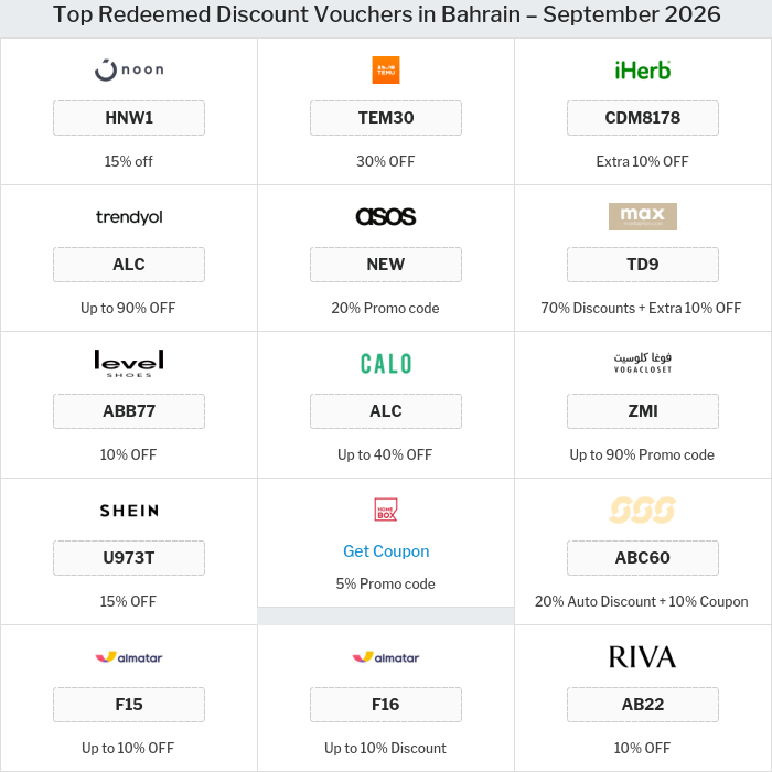 Offers and Coupons for all Bahrain stores