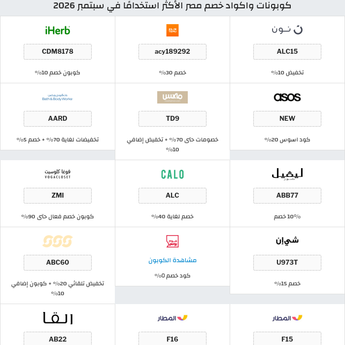 عروض وكوبونات المتاجر في جمهورية مصر