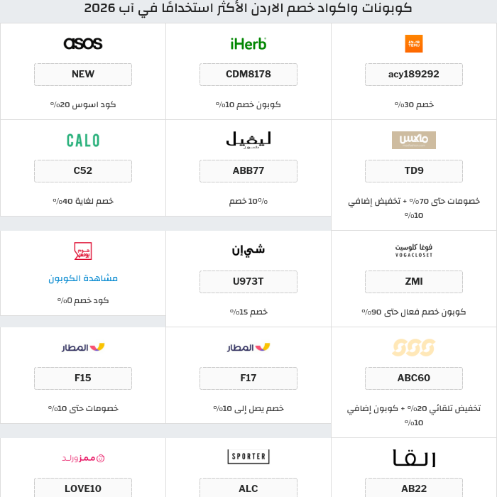 عروض وكوبونات المتاجر في الأردن