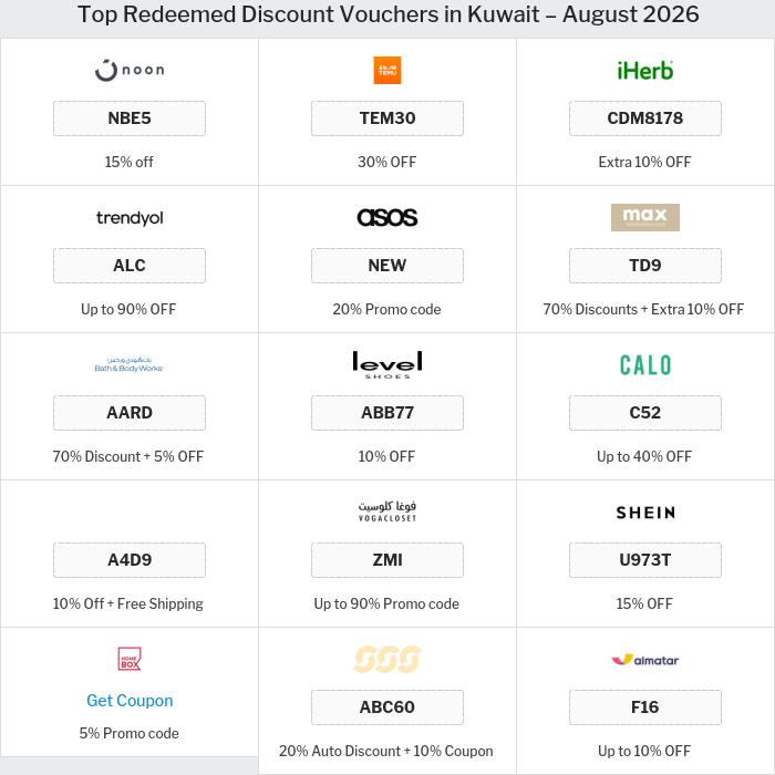 Offers and Coupons for all Kuwait stores
