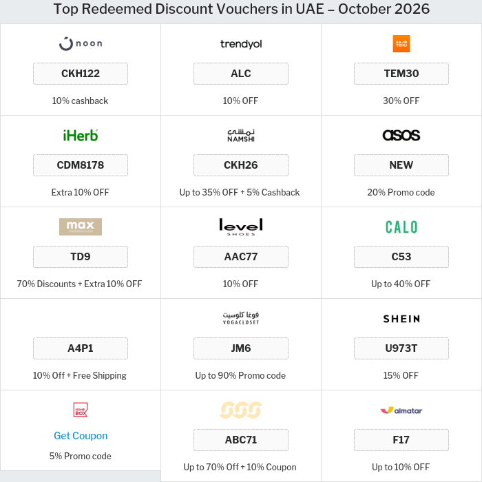 Offers and Coupons for all UAE stores