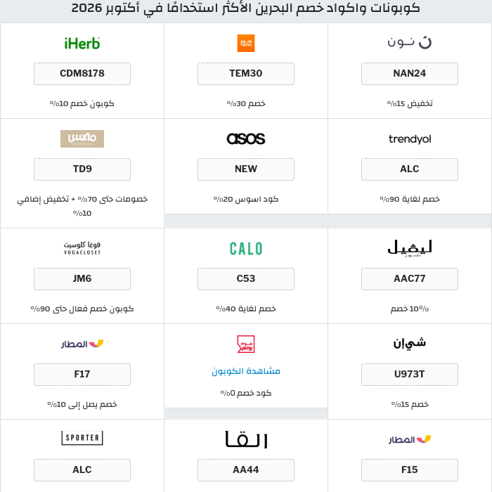 عروض وكوبونات المتاجر في البحرين