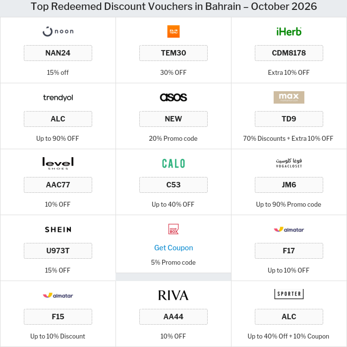 Offers and Coupons for all Bahrain stores