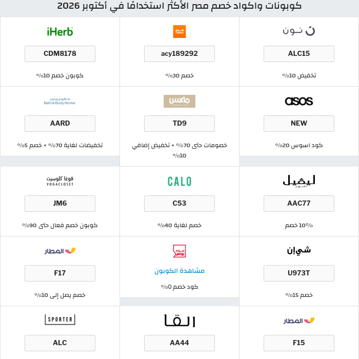 عروض وكوبونات المتاجر في جمهورية مصر