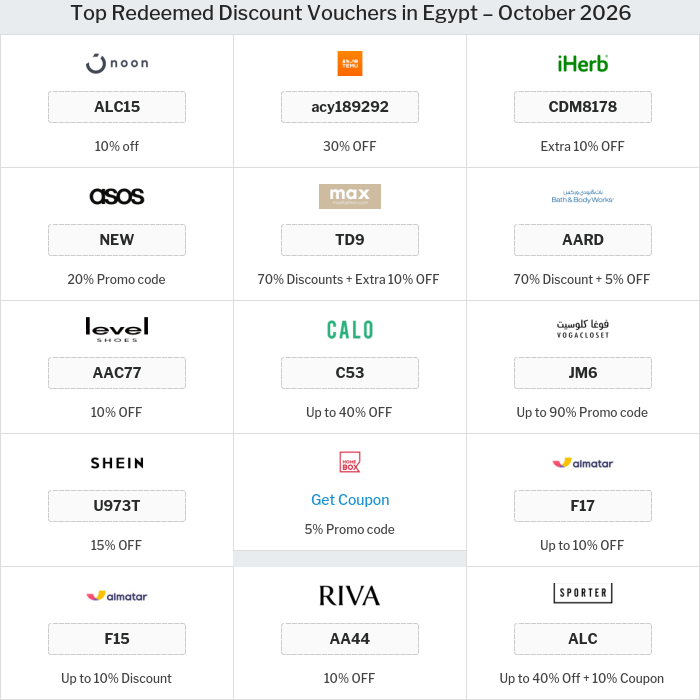 Offers and Coupons for all Egypt stores