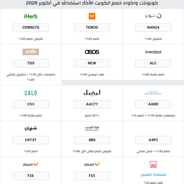 عروض وكوبونات المتاجر في الكويت