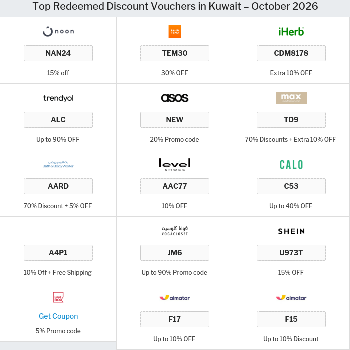 Offers and Coupons for all Kuwait stores