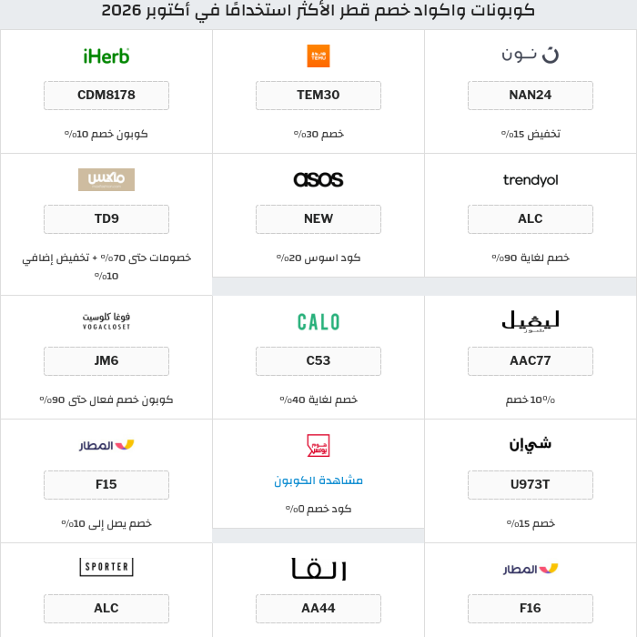 عروض وكوبونات المتاجر في قطر