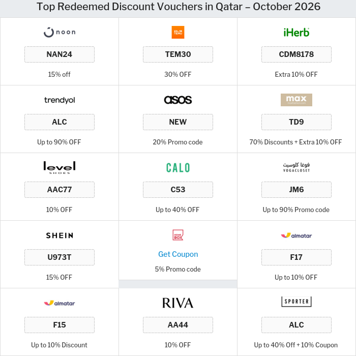 Offers and Coupons for all Qatar stores