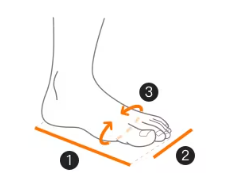 Temu size chart for men’s and women's shoes