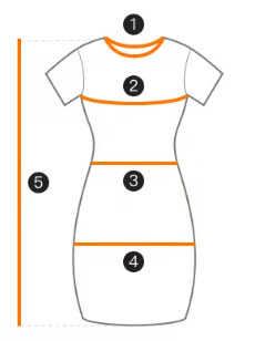 Screenshot of the Temu size chart for women’s dresses in English