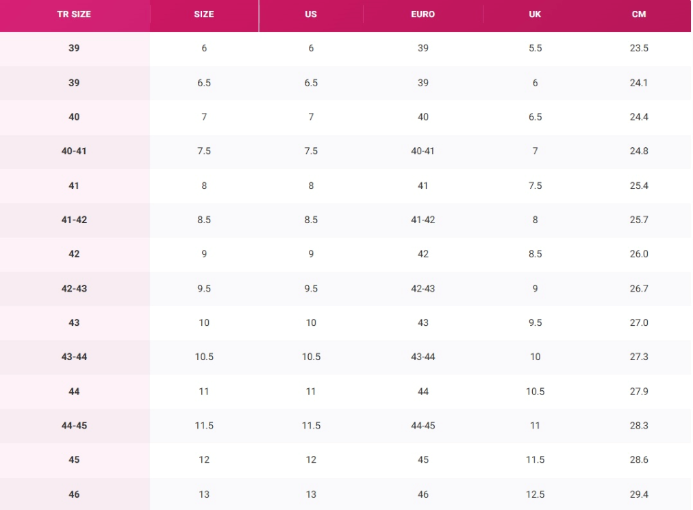 Trendyol Men’s Shoes Size Guide