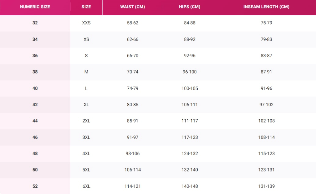 Trendyol Women’s Bottoms Size Guide