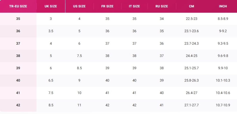 Trendyol Women’s Shoes Size Guide