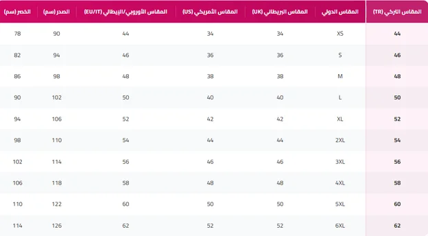 دليل مقاسات ترينديول للتيشرتات الرجالية