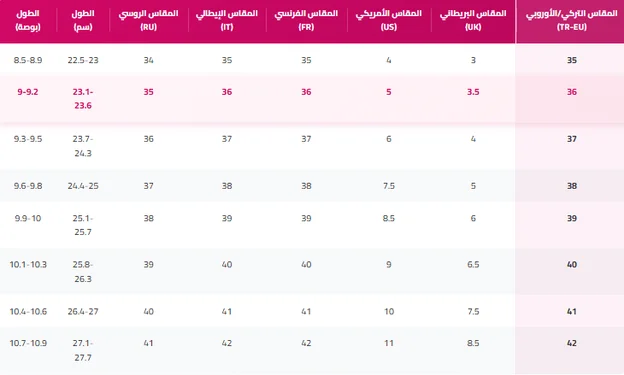 جدول مقاسات ترينديول للأحذية النسائية